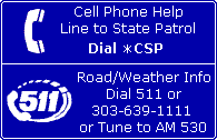 Phone info